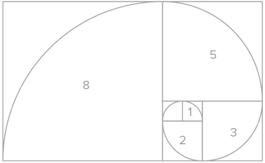the-golden-ratio